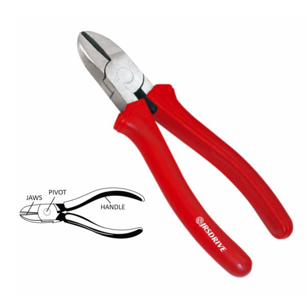 Side Cut Plier E 2022